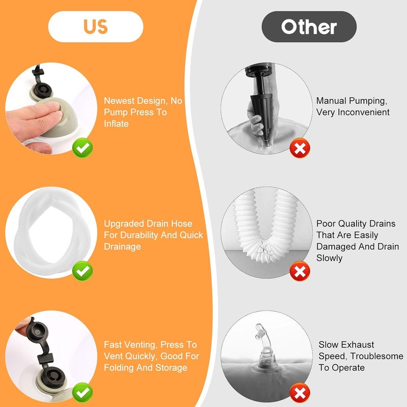 Samlomi Portable Hair Washing Station- Hair Washing Basin for Bedridden, Inflatable Shampoo Bowl Newly Upgraded No Need for Pump,The Perfect for Locs Detox（Heart Shape-White） - Image 3